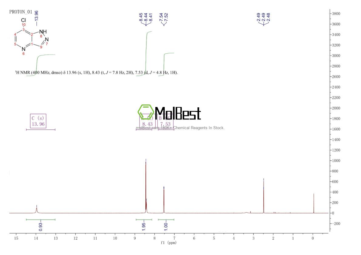 Espectro de teste de amostra física (NMR) de 94220-43-6