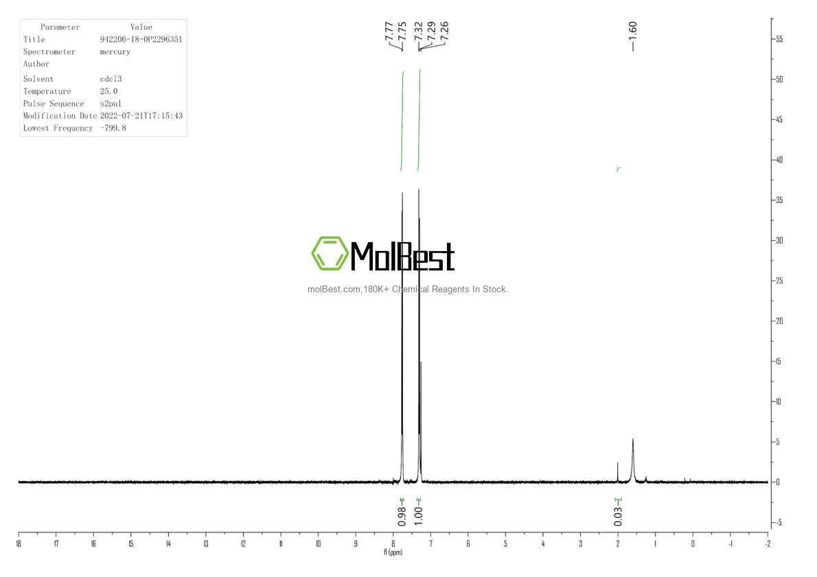Espectro de teste de amostra física (NMR) de 942206-18-0