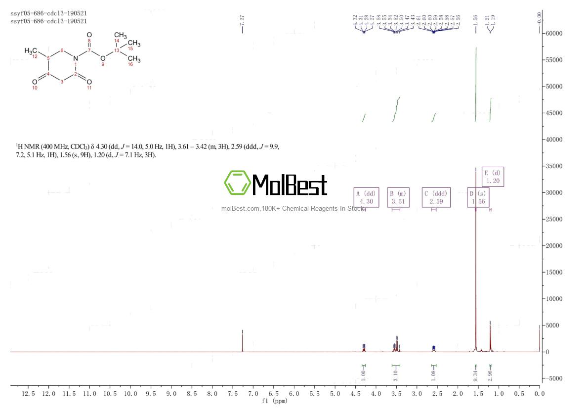 Espectro de teste de amostra física (NMR) de 942425-69-6
