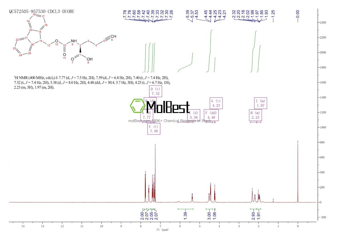 Espectro de teste de amostra física (NMR) de 942518-21-0