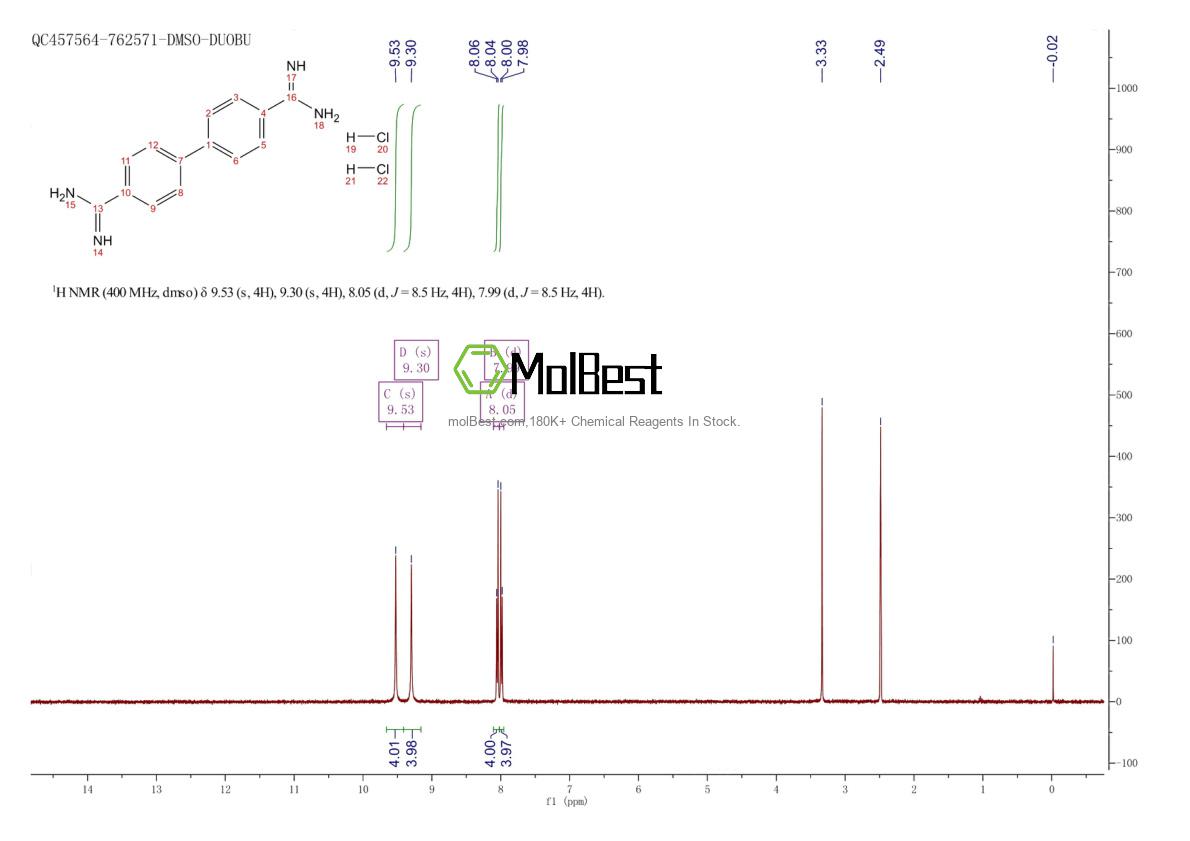 Espectro de teste de amostra física (NMR) de 94289-37-9