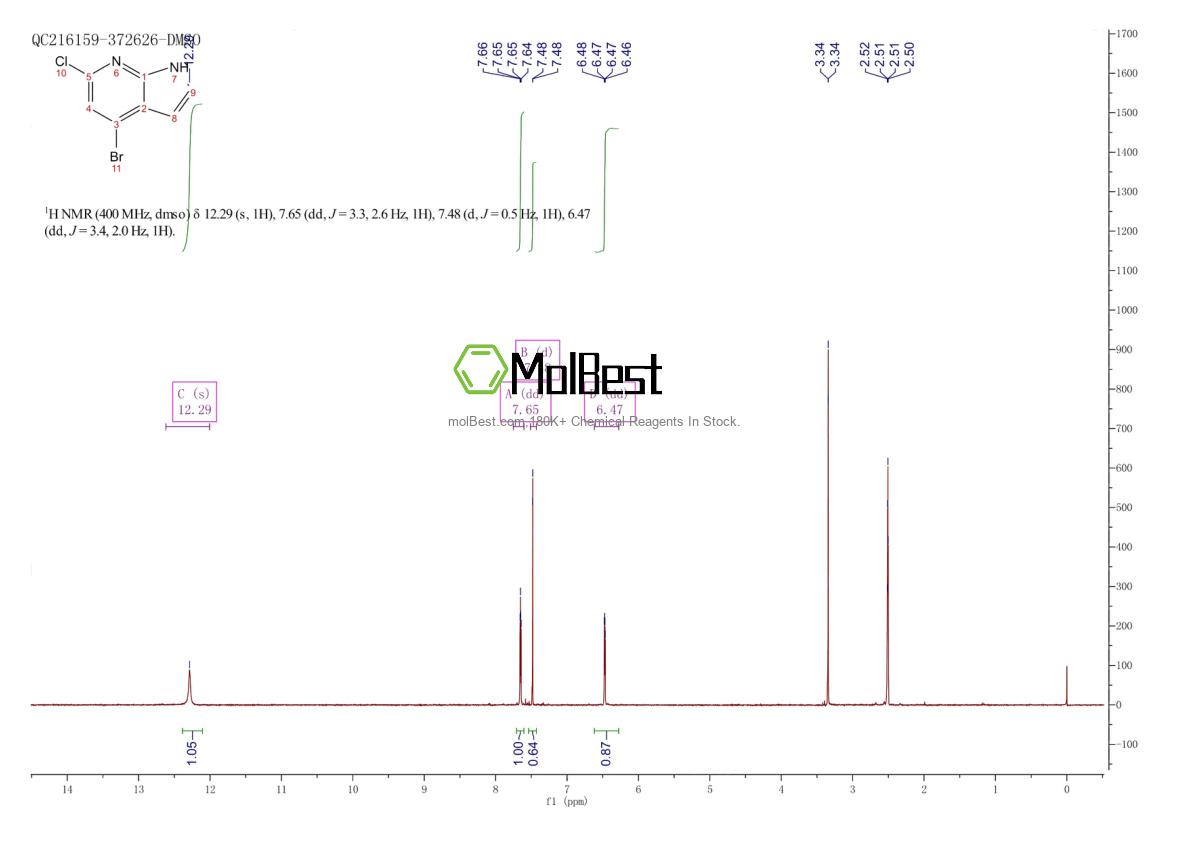 Phổ kiểm tra mẫu thực (NMR) của 942920-50-5