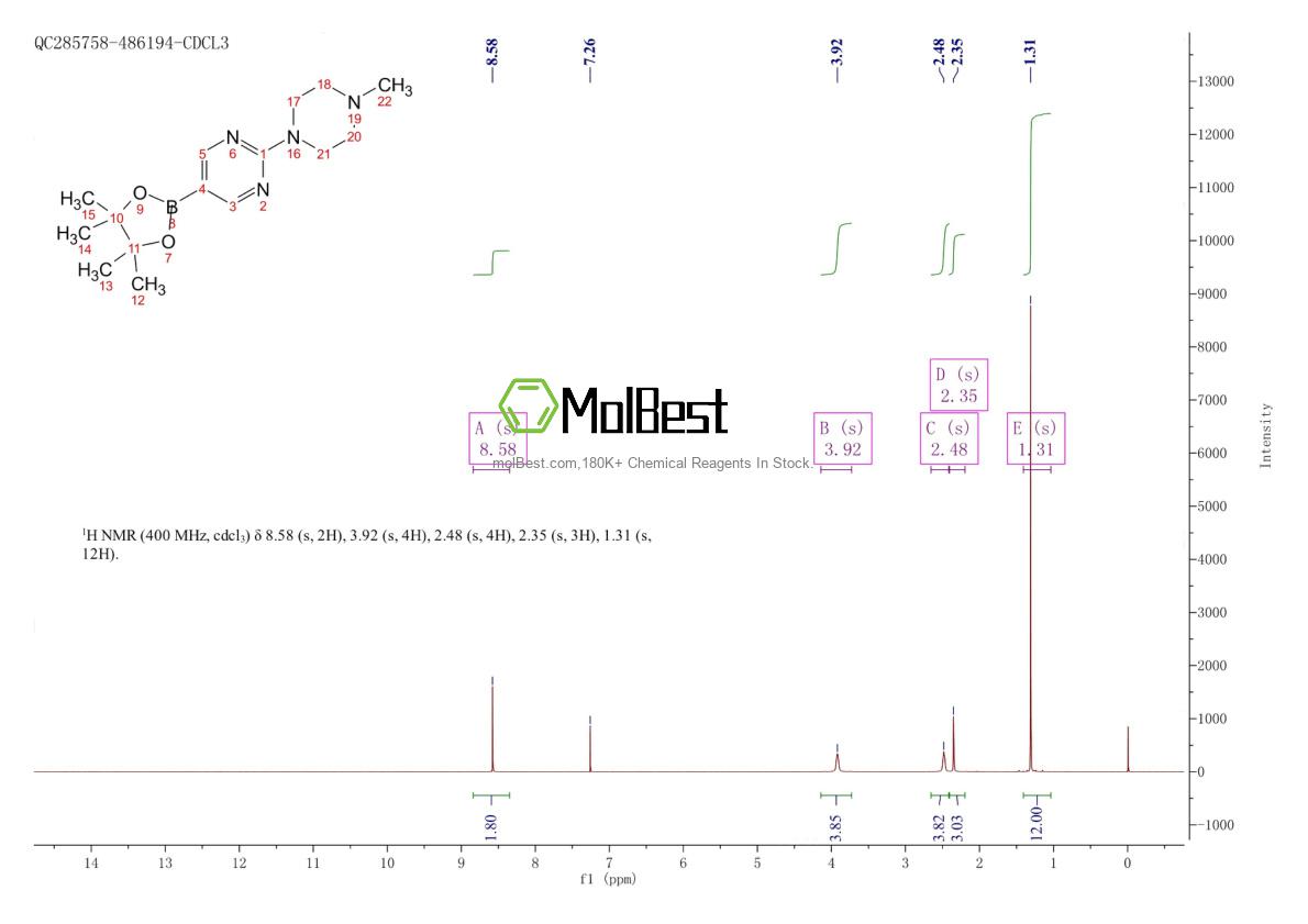 Phổ kiểm tra mẫu thực (NMR) của 942922-07-8