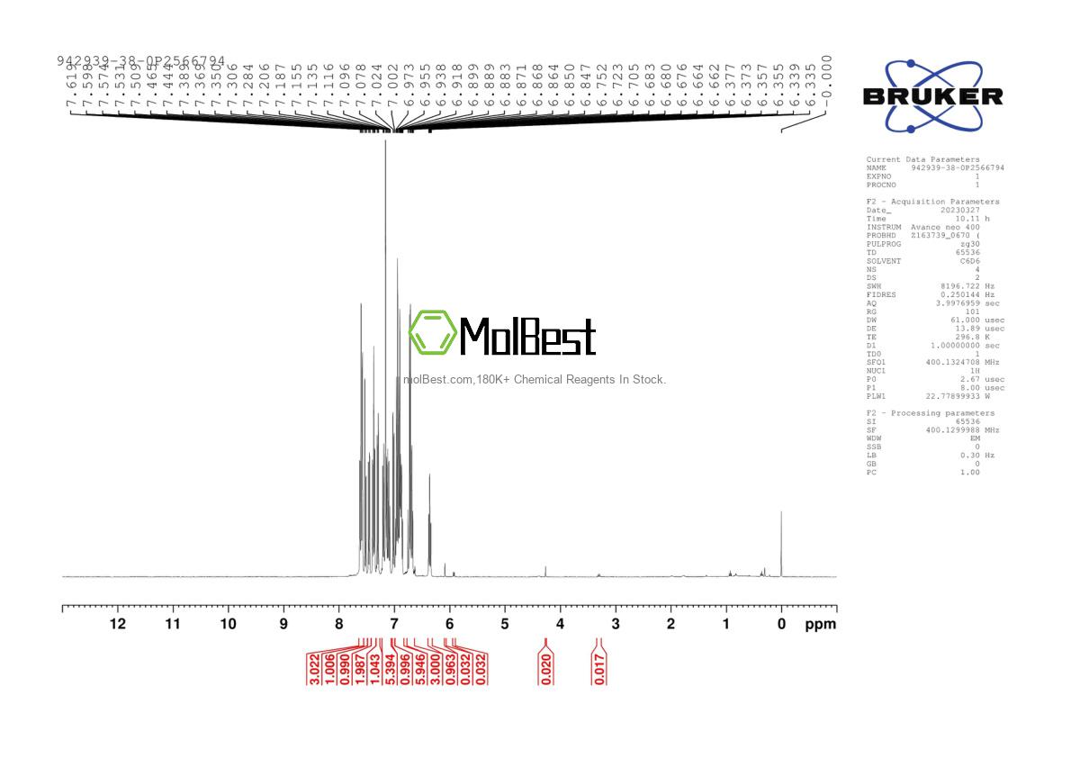 Phổ kiểm tra mẫu thực (NMR) của 942939-38-0