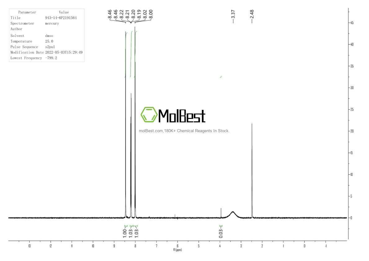 Physical sample testing spectrum (NMR) of 943-14-6