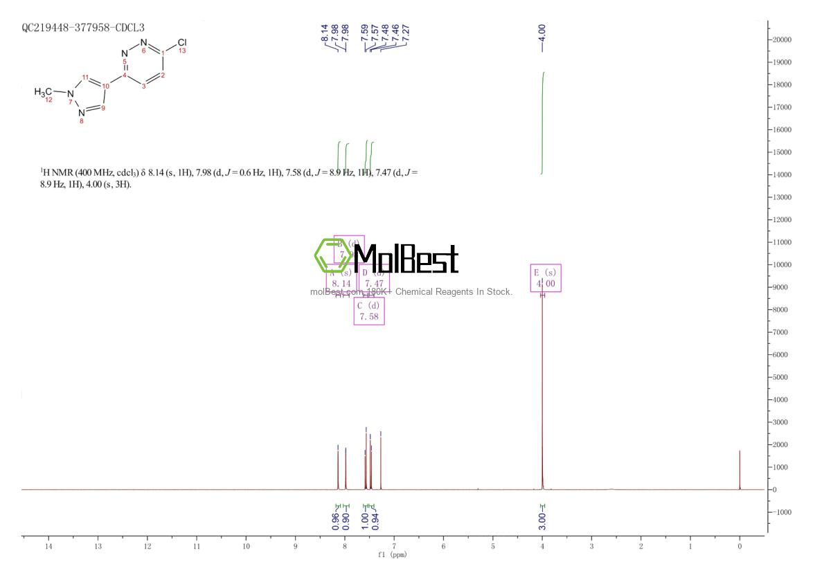 Espectro de teste de amostra física (NMR) de 943541-20-6