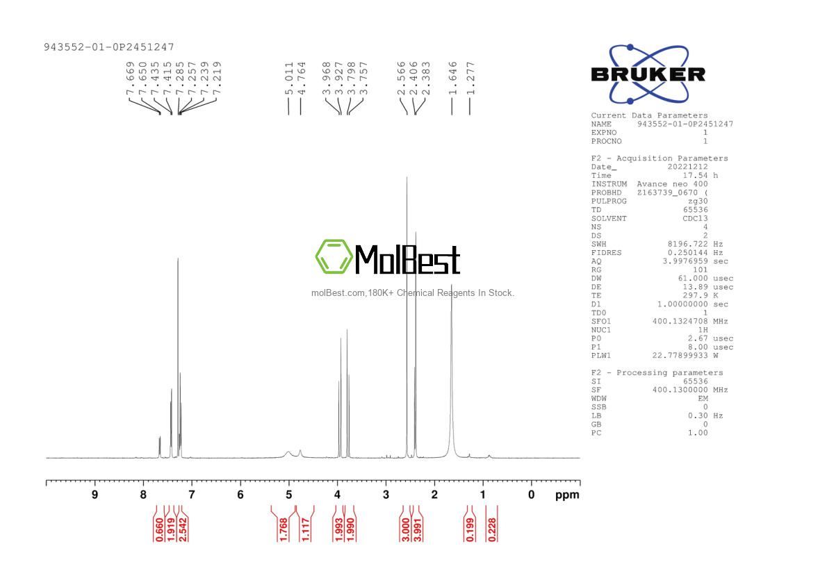 Espectro de prueba de muestra física (RMN) de 943552-01-0