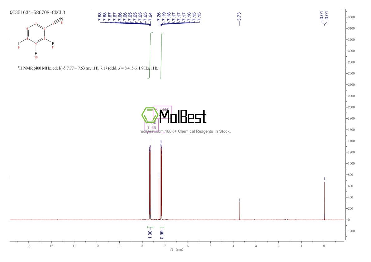 Physical sample testing spectrum (NMR) of 943830-91-9
