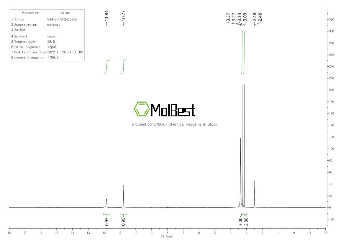 Physical sample testing spectrum (NMR) of 944-73-0
