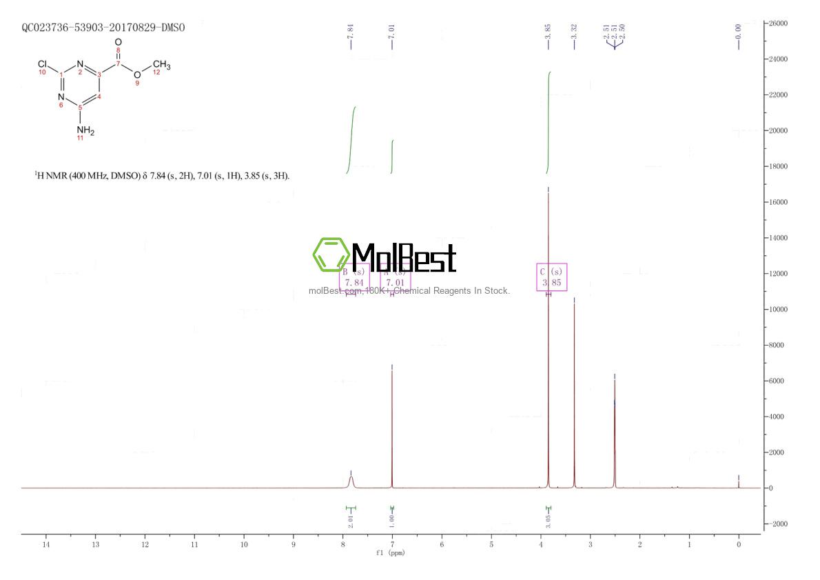 Physical sample testing spectrum (NMR) of 944129-00-4