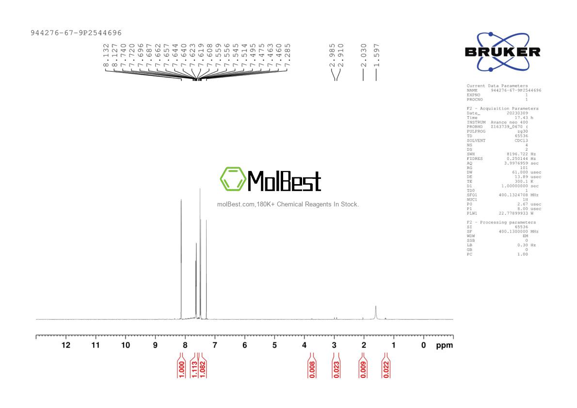 Physical sample testing spectrum (NMR) of 944276-67-9