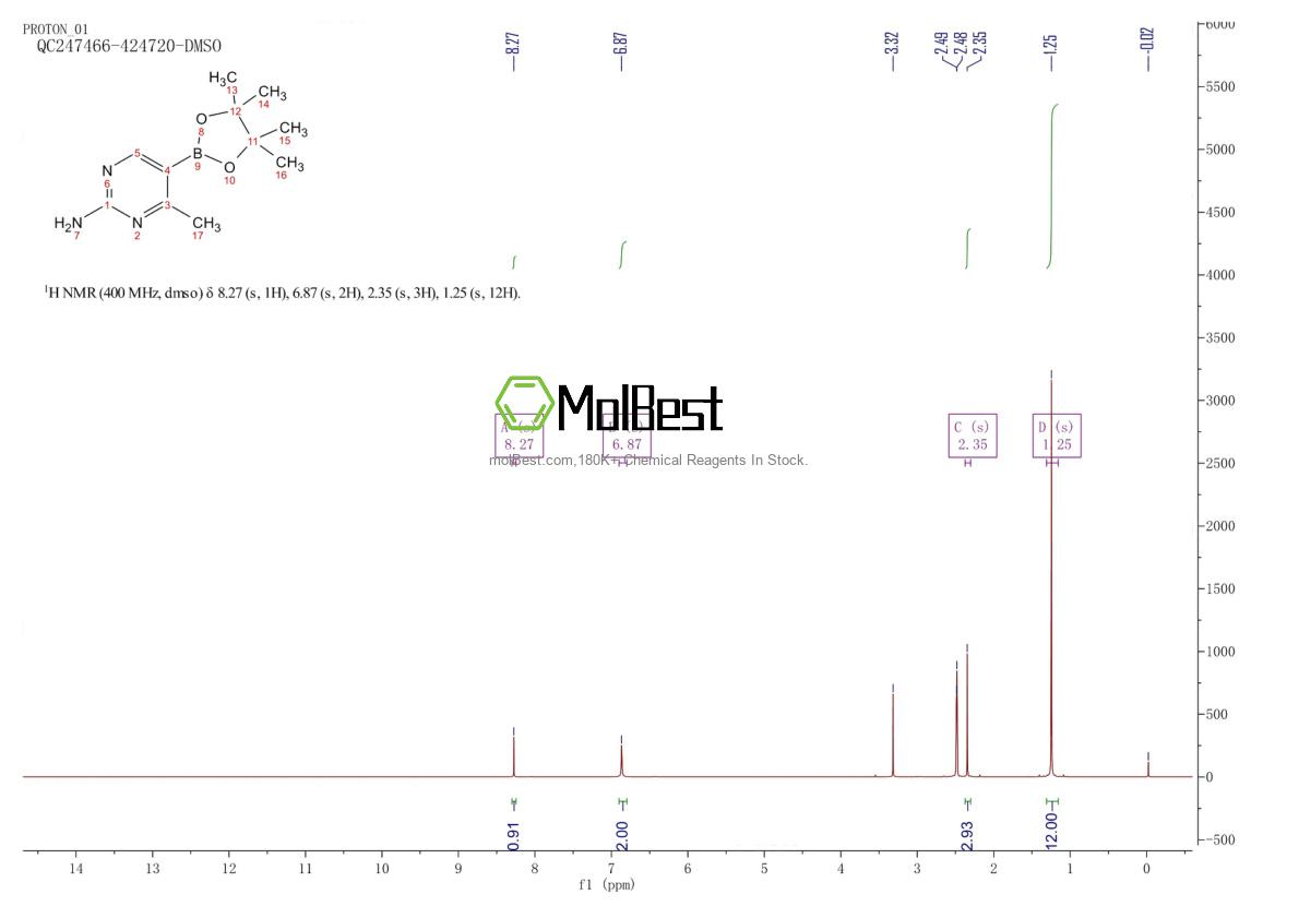 Physical sample testing spectrum (NMR) of 944401-55-2