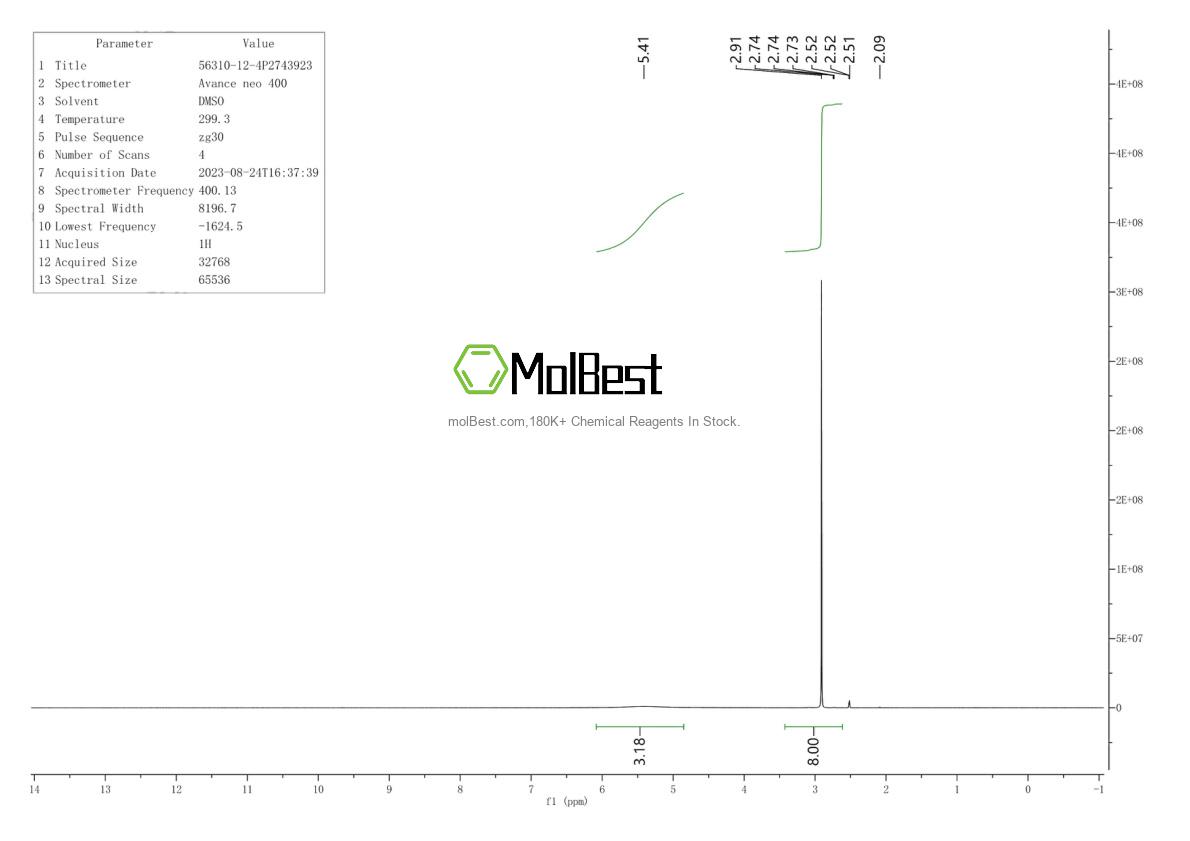 Physical sample testing spectrum (NMR) of 944401-72-3