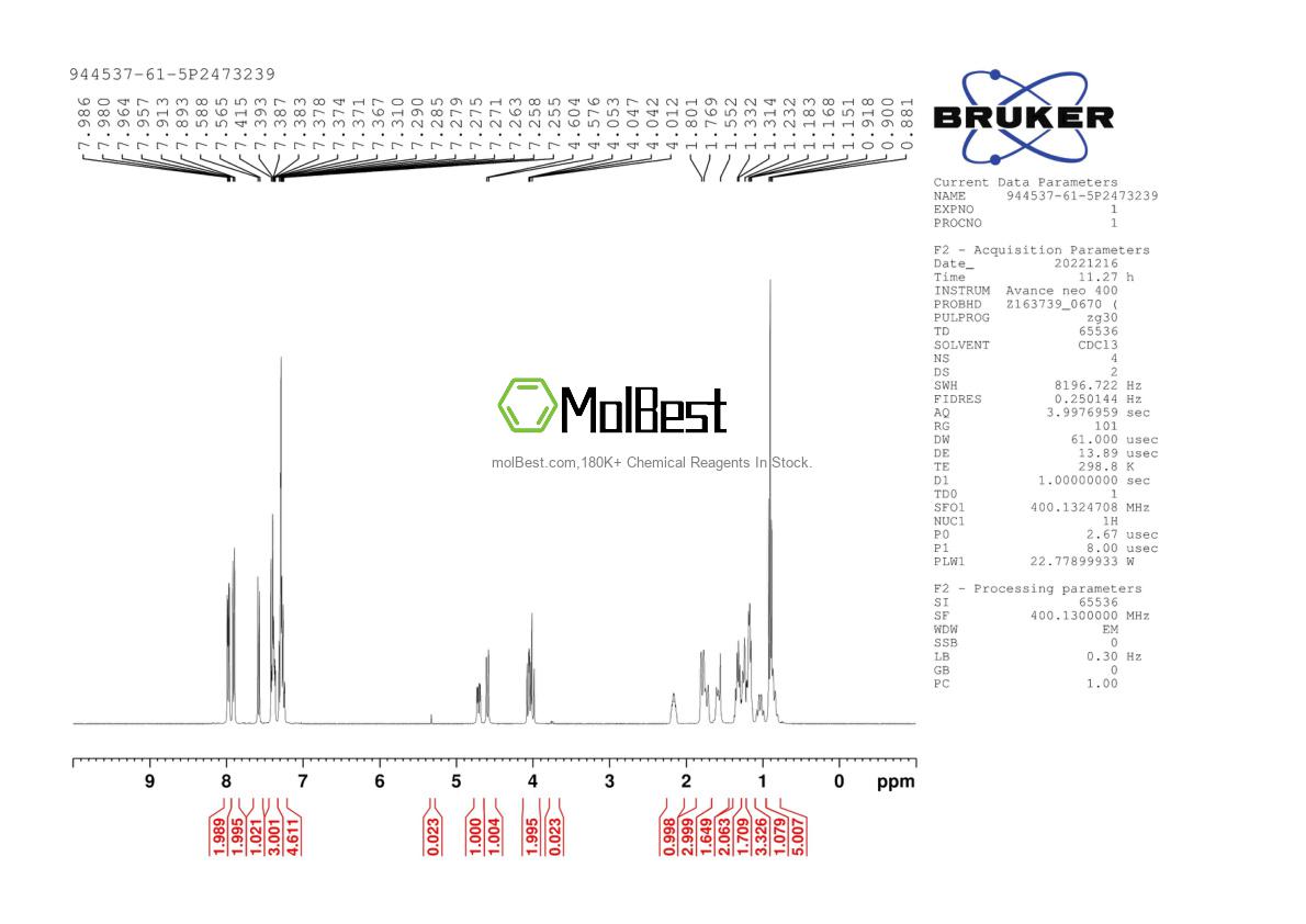 Physical sample testing spectrum (NMR) of 944537-61-5