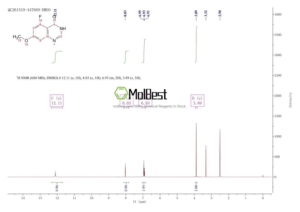 Espectro de teste de amostra física (NMR) de 944742-29-4