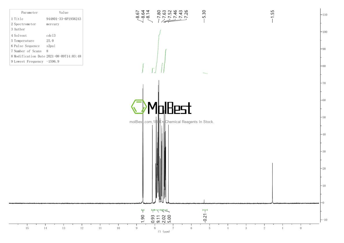Espectro de teste de amostra física (NMR) de 944801-33-6
