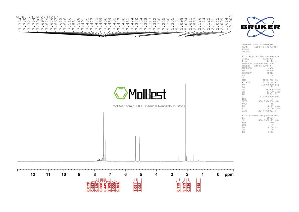 Physical sample testing spectrum (NMR) of 944805-22-5