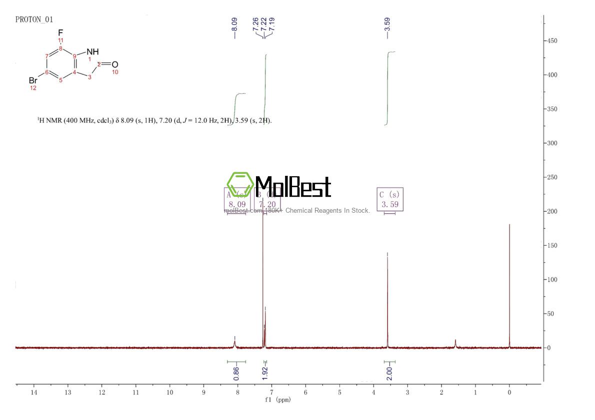 Espectro de prueba de muestra física (RMN) de 944805-69-0