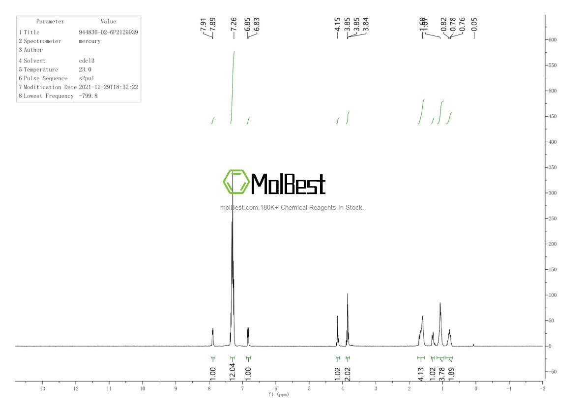 Espectro de teste de amostra física (NMR) de 944836-02-6