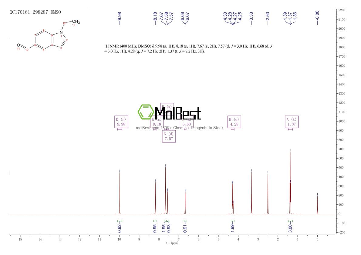 Espectro de prueba de muestra física (RMN) de 944893-74-7