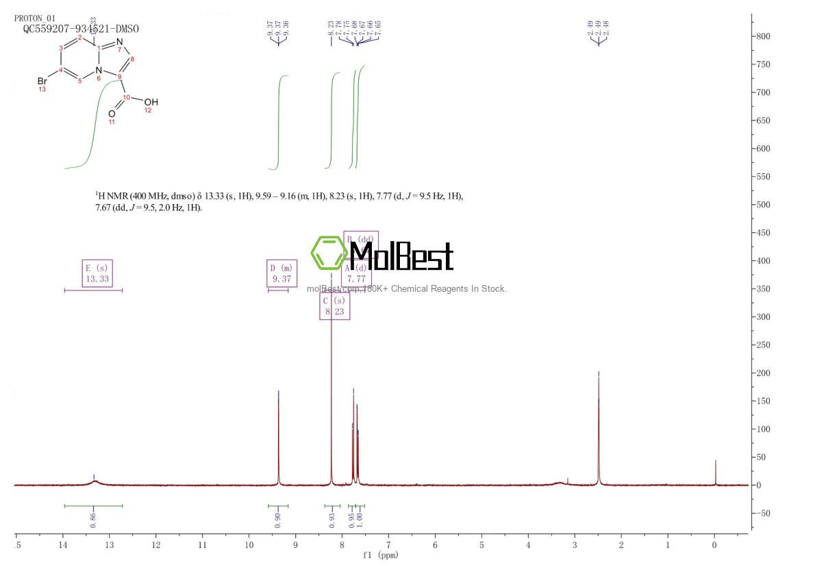 Espectro de teste de amostra física (NMR) de 944896-42-8