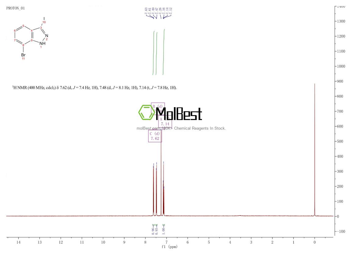 Espectro de teste de amostra física (NMR) de 944904-26-1