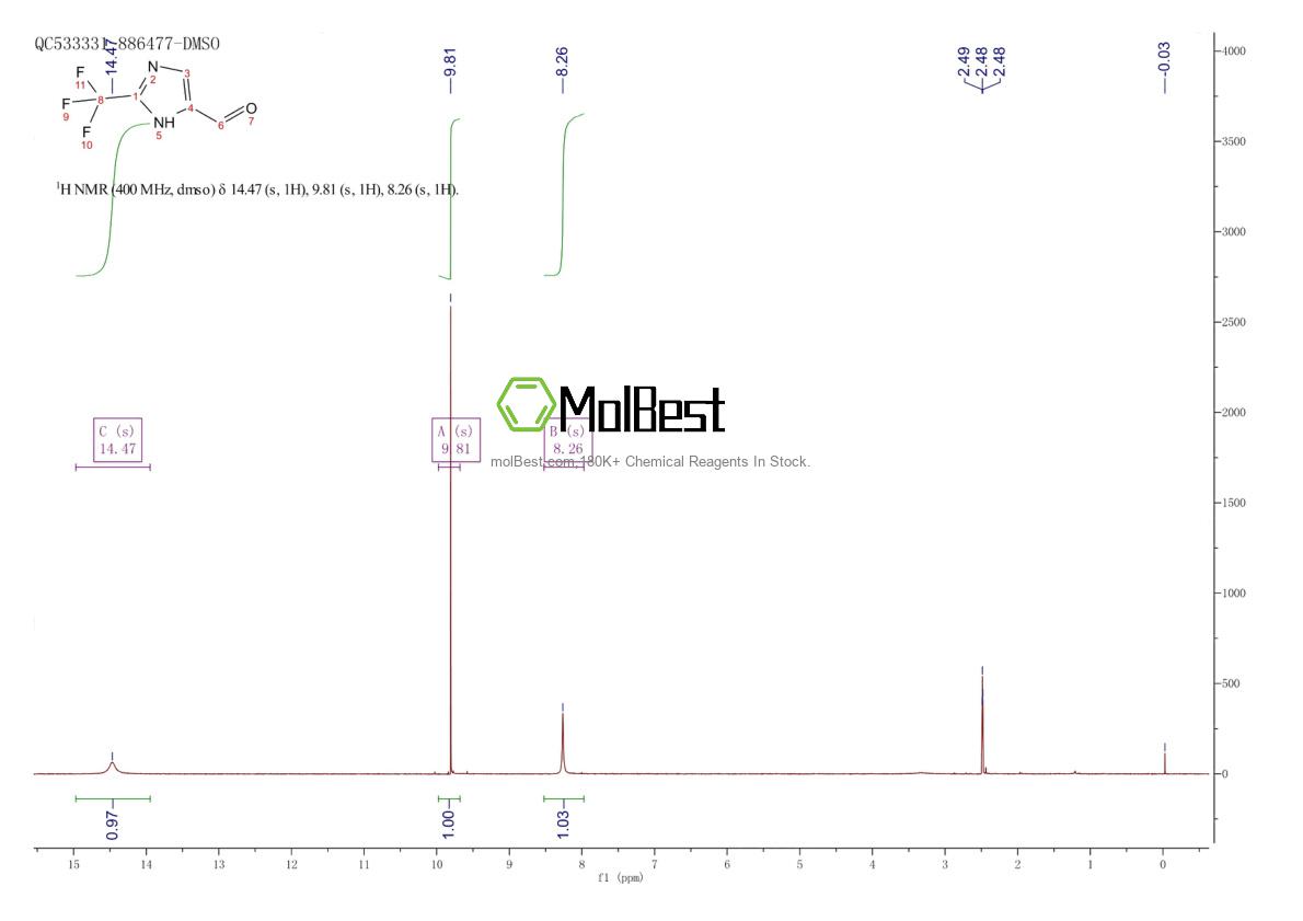 Espectro de teste de amostra física (NMR) de 944905-30-0
