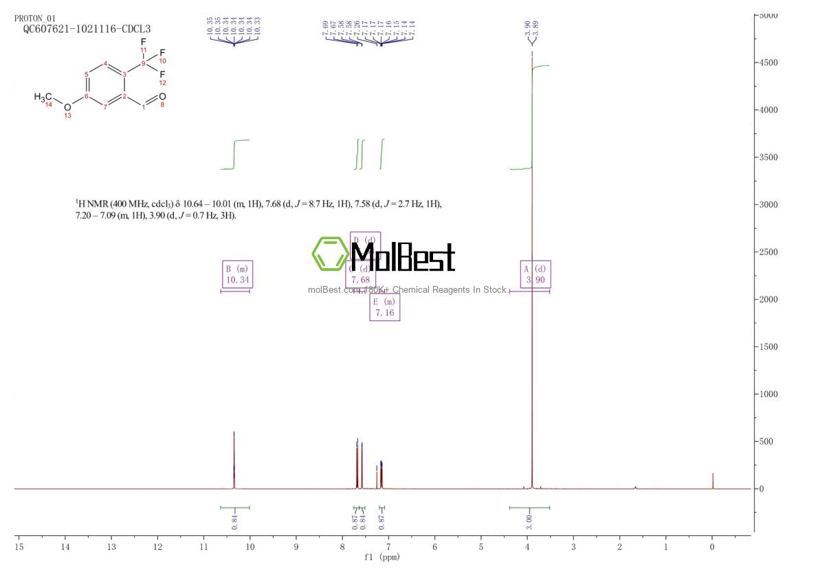 Espectro de teste de amostra física (NMR) de 944905-42-4