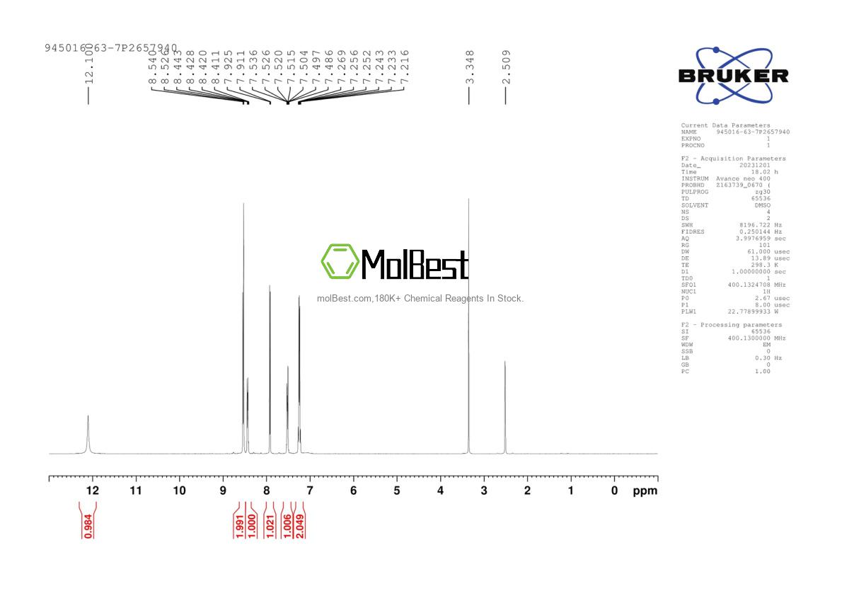 Physical sample testing spectrum (NMR) of 945016-63-7