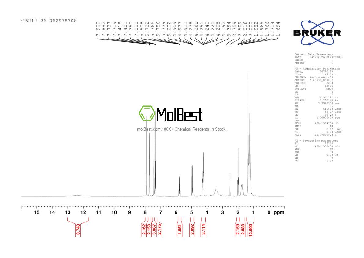 Physical sample testing spectrum (NMR) of 945212-26-0