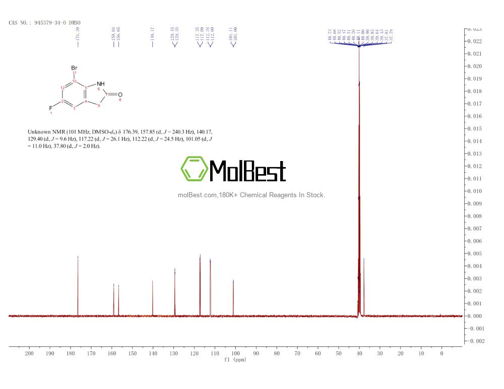 Espectro de prueba de muestra física (RMN) de 945379-34-0
