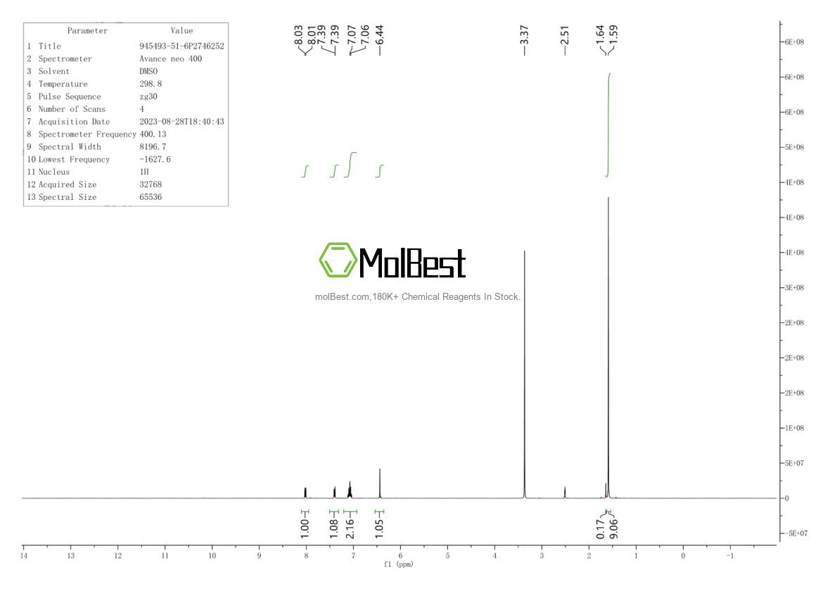 Physical sample testing spectrum (NMR) of 945493-51-6