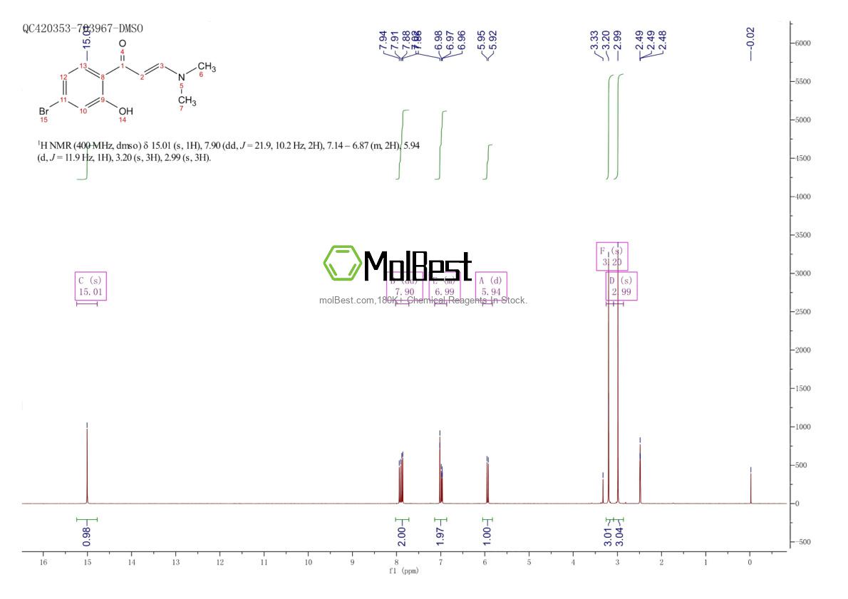 Physical sample testing spectrum (NMR) of 945724-02-7