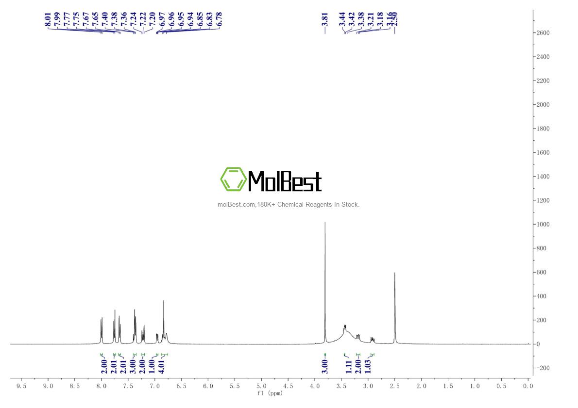 Physical sample testing spectrum (NMR) of 945976-76-1