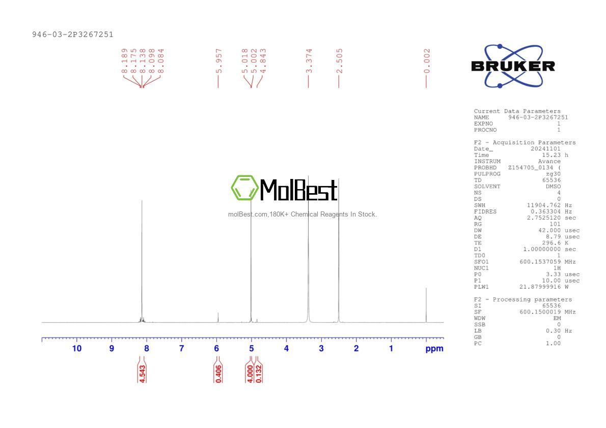 Physical sample testing spectrum (NMR) of 946-03-2