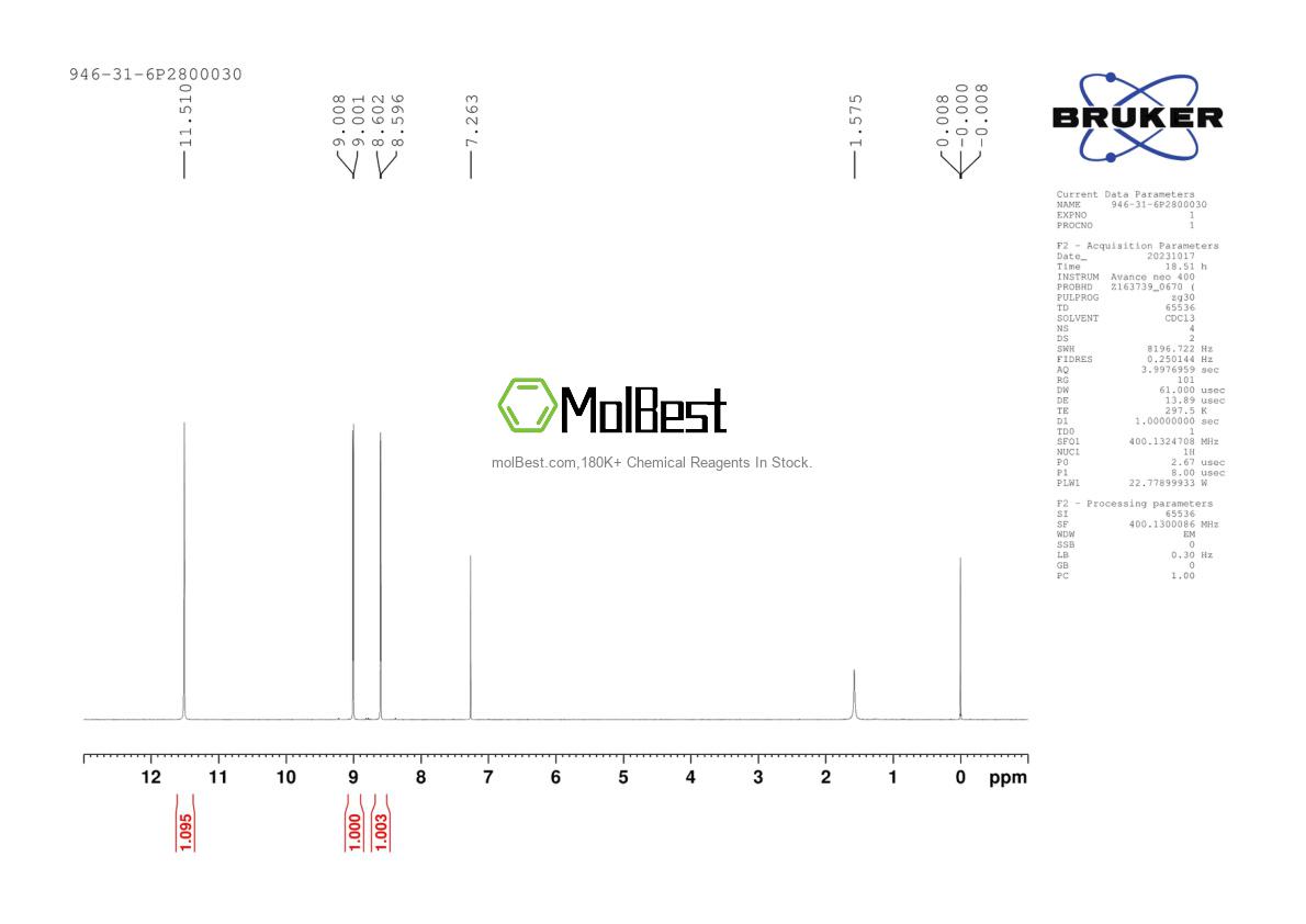 Physical sample testing spectrum (NMR) of 946-31-6