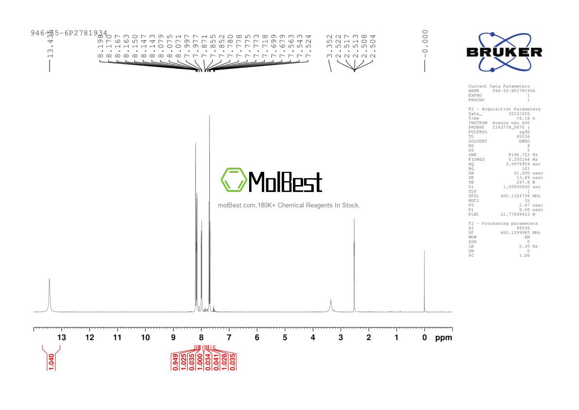Physical sample testing spectrum (NMR) of 946-65-6