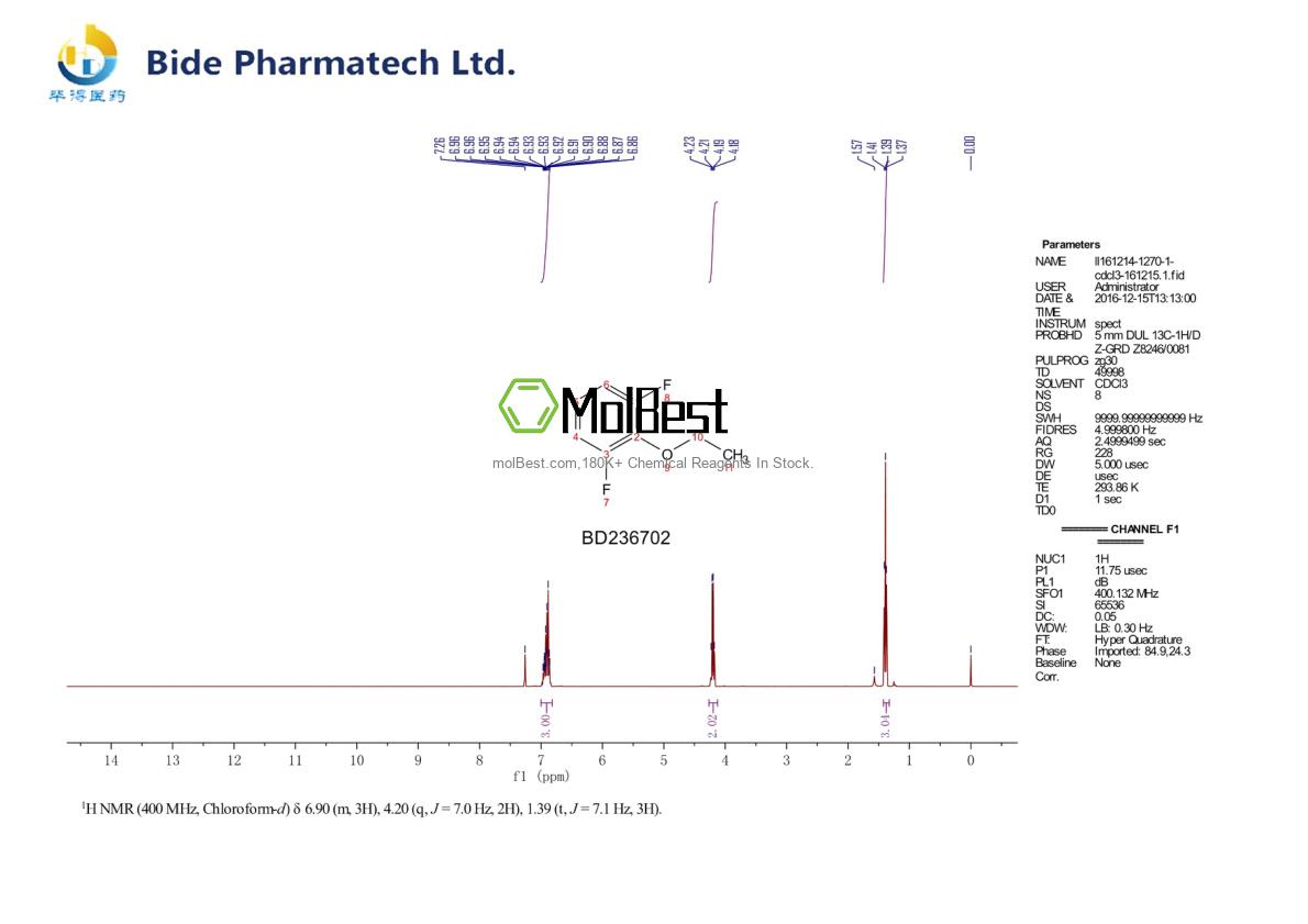 Physical sample testing spectrum (NMR) of 946078-87-1