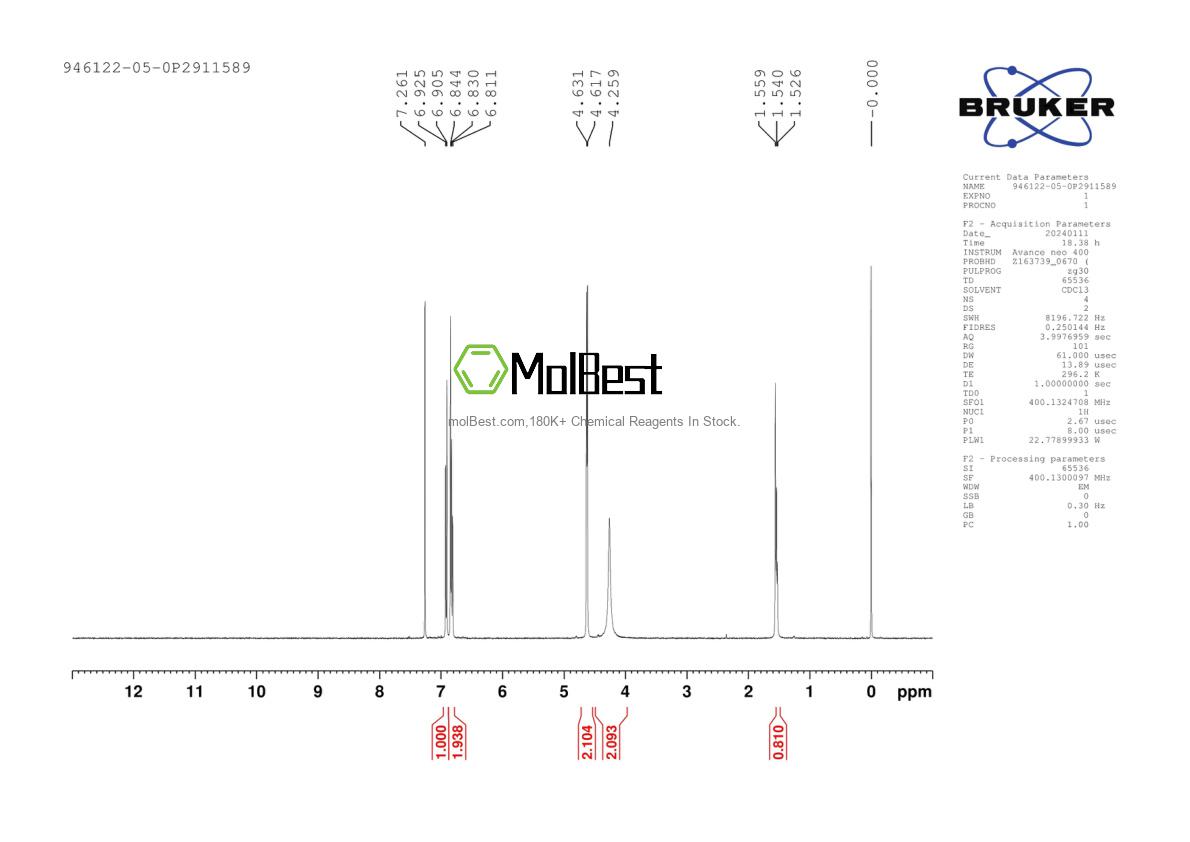 Physical sample testing spectrum (NMR) of 946122-05-0