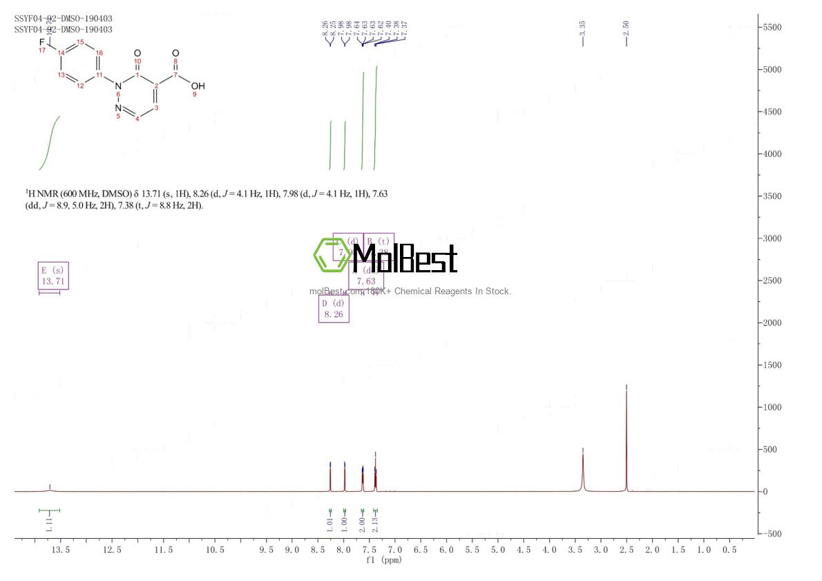 Physical sample testing spectrum (NMR) of 946505-09-5