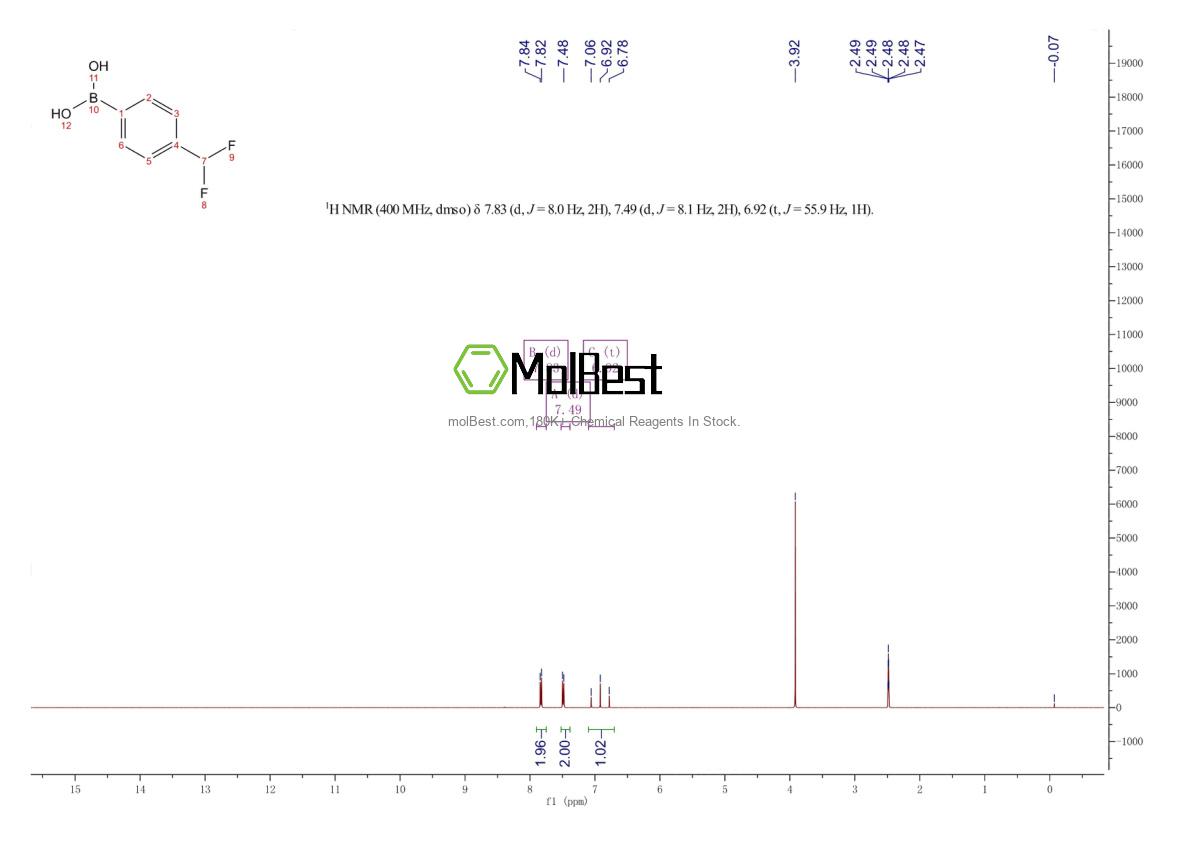 Espectro de teste de amostra física (NMR) de 946525-43-5