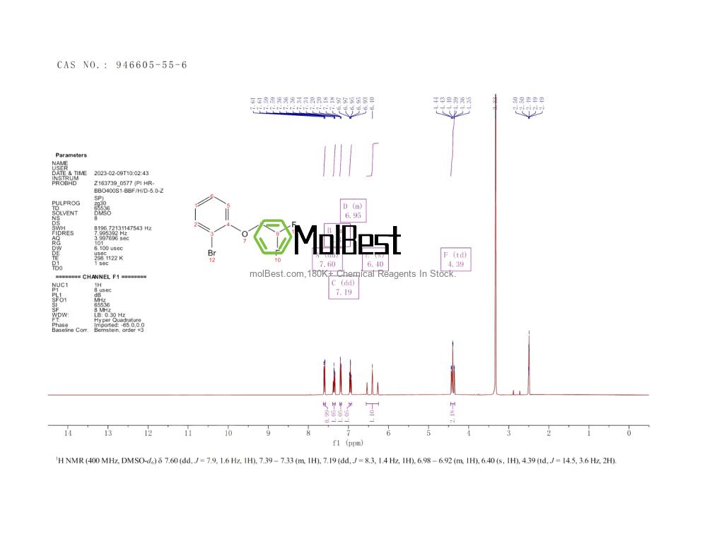 Physical sample testing spectrum (NMR) of 946605-55-6