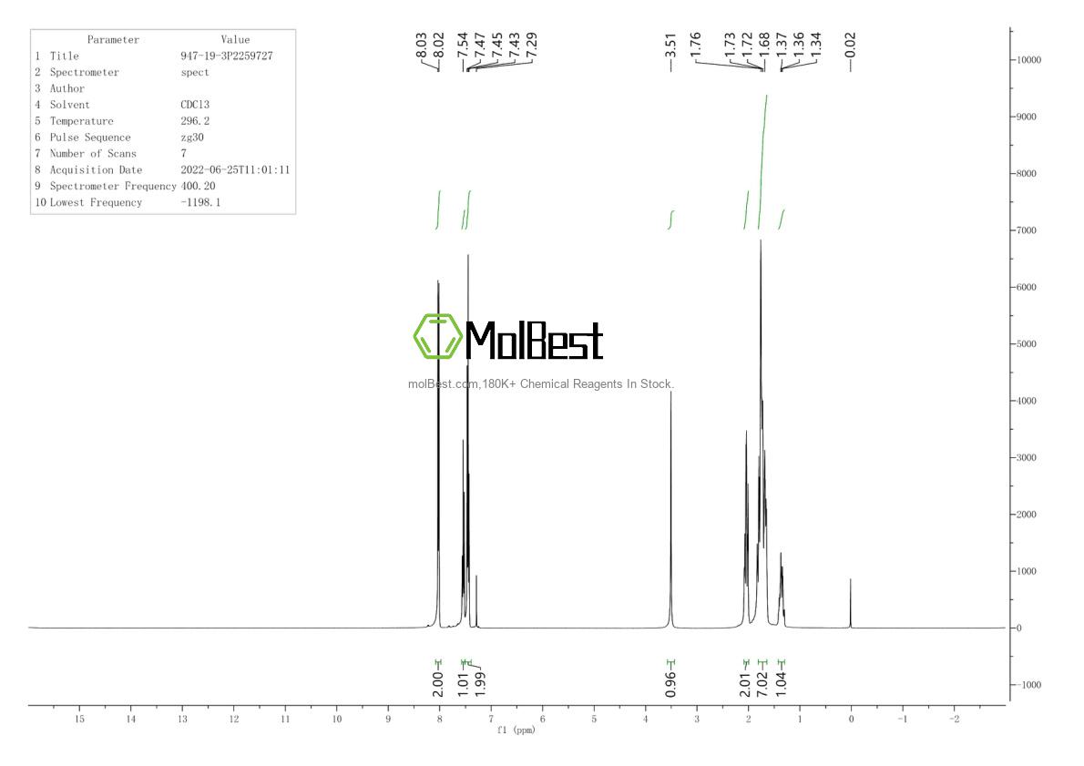 Espectro de prueba de muestra física (RMN) de 947-19-3