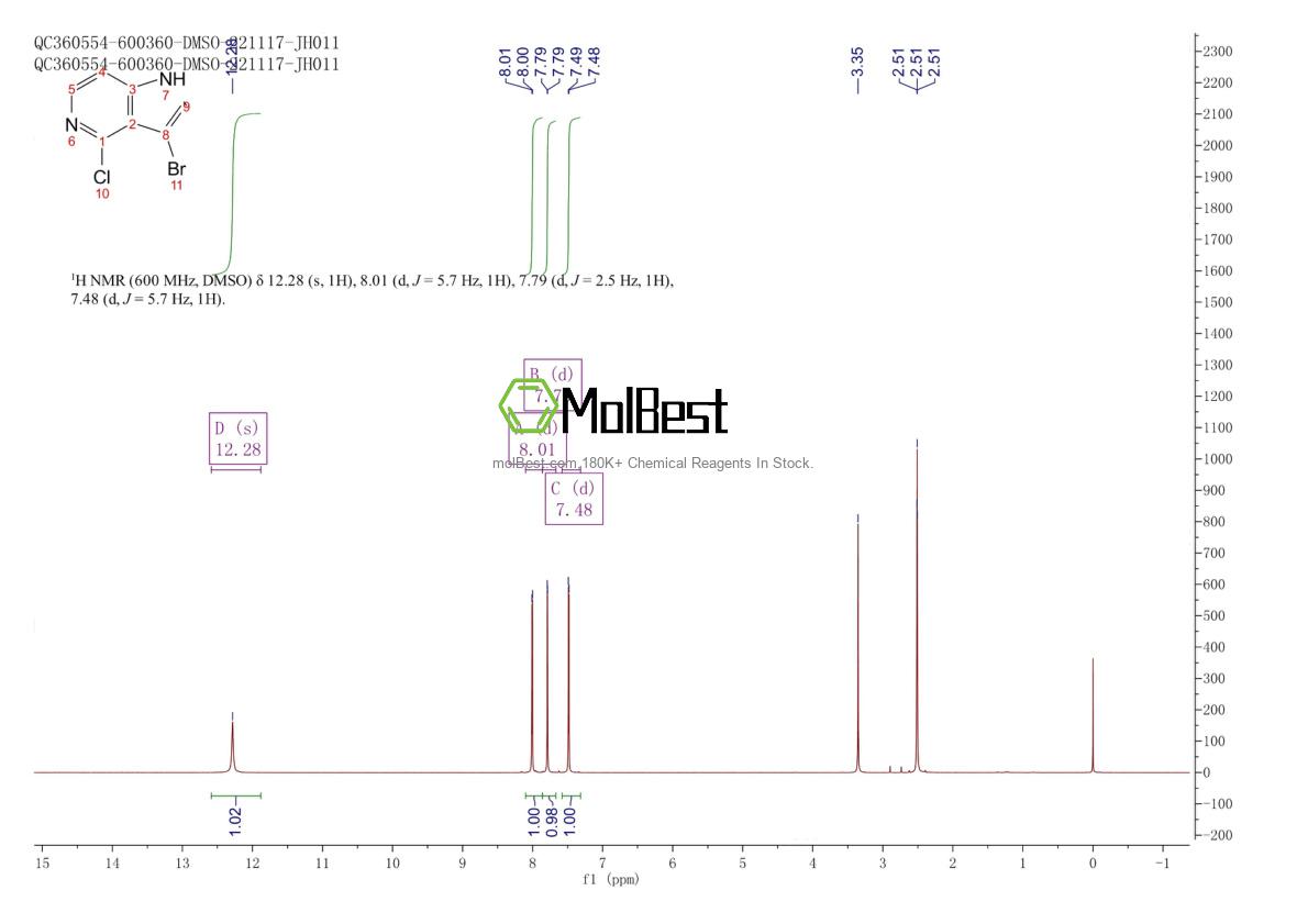 Physical sample testing spectrum (NMR) of 947238-42-8