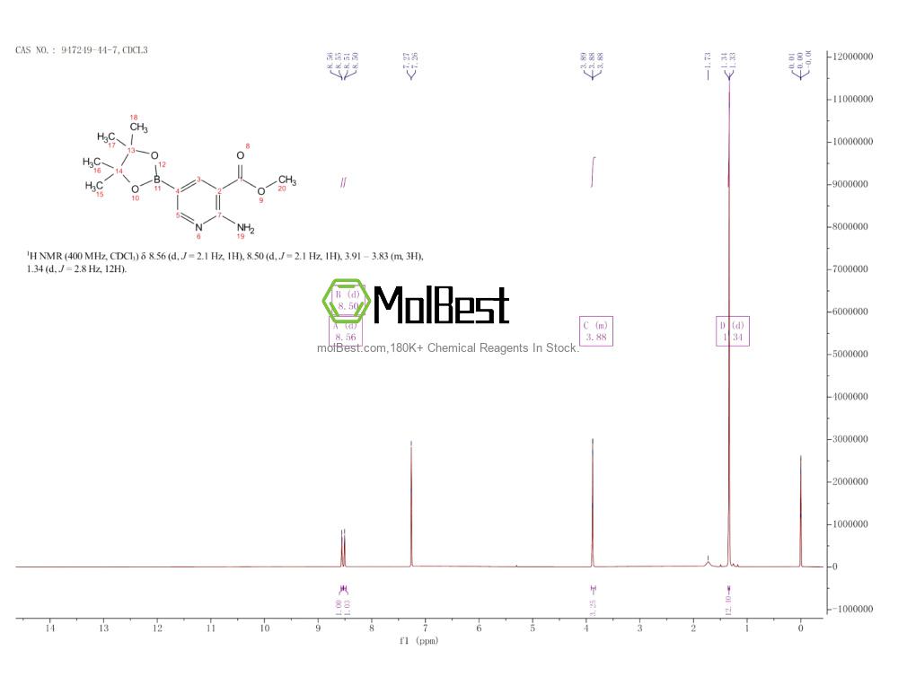 Physical sample testing spectrum (NMR) of 947249-44-7