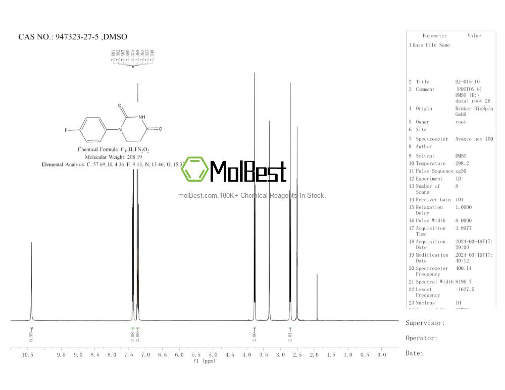 Physical sample testing spectrum (NMR) of 947323-27-5