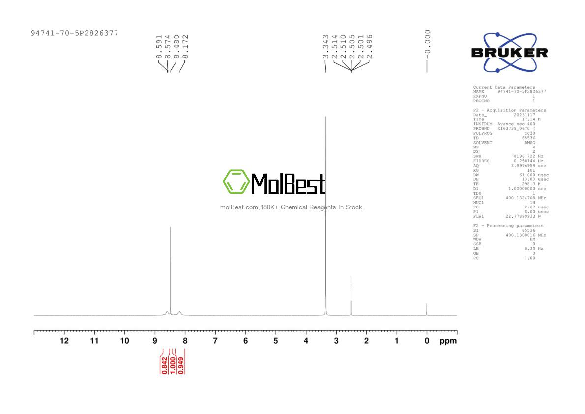 Physical sample testing spectrum (NMR) of 94741-70-5