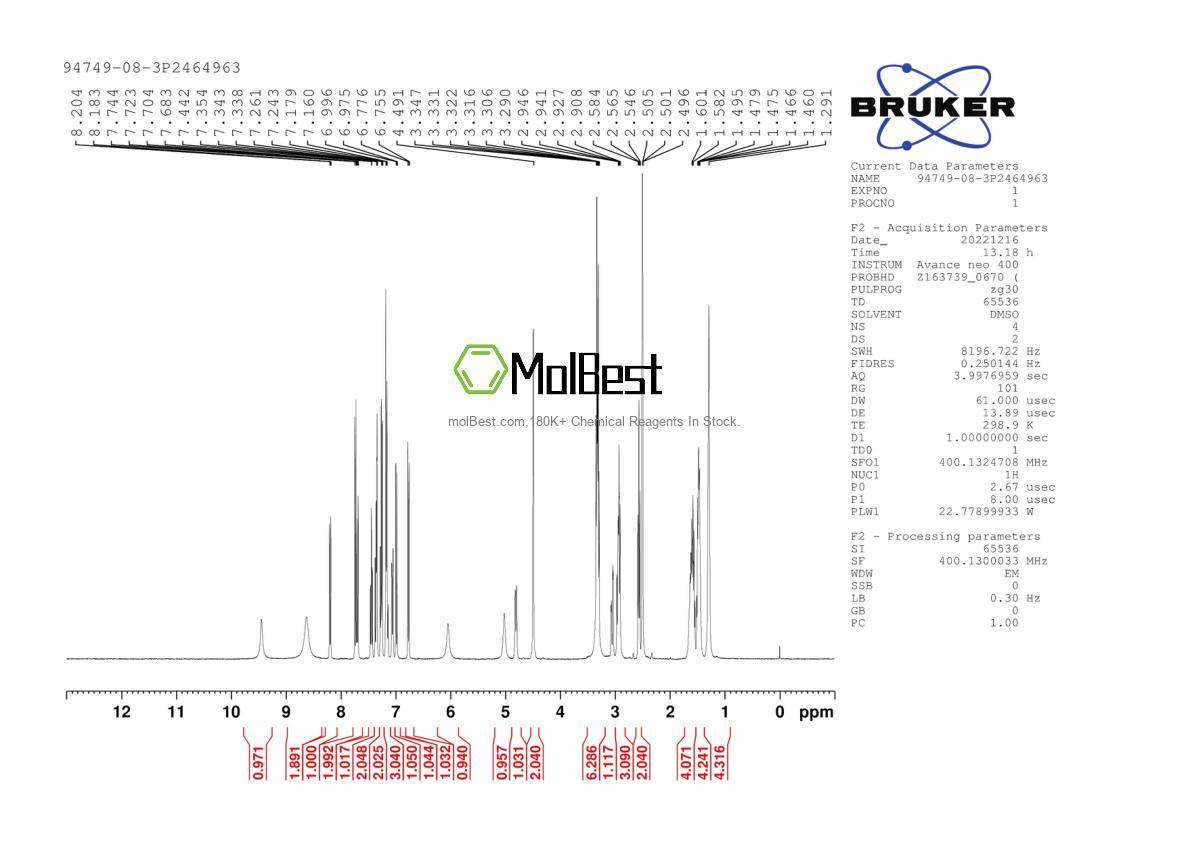 Physical sample testing spectrum (NMR) of 94749-08-3