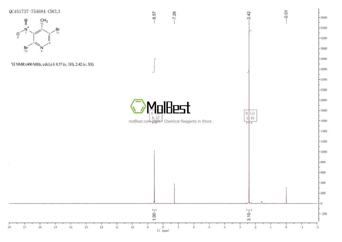 Physical sample testing spectrum (NMR) of 947534-69-2