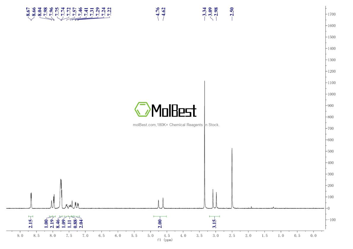 Physical sample testing spectrum (NMR) of 947669-91-2